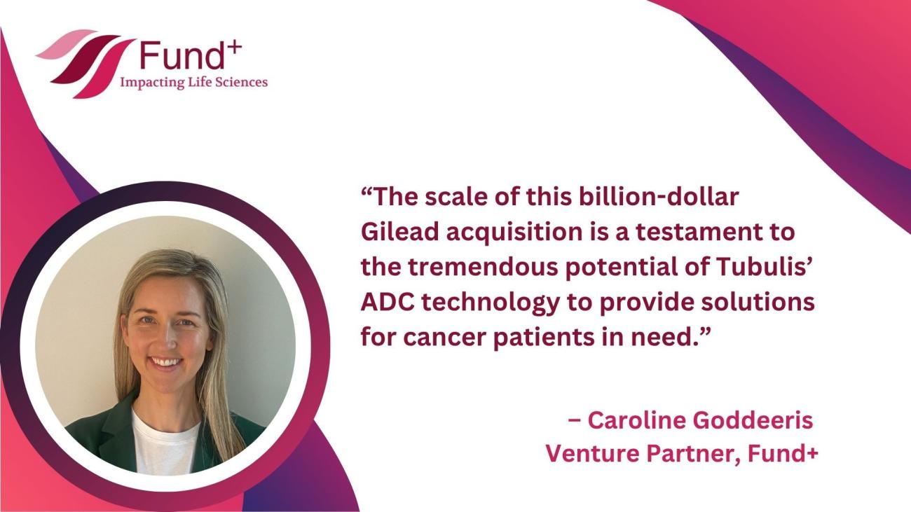 Fund+ quote